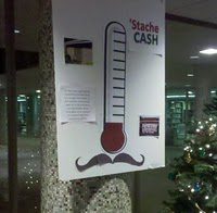 The stachemeter