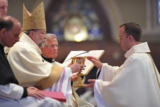 Presentation of the Gifts